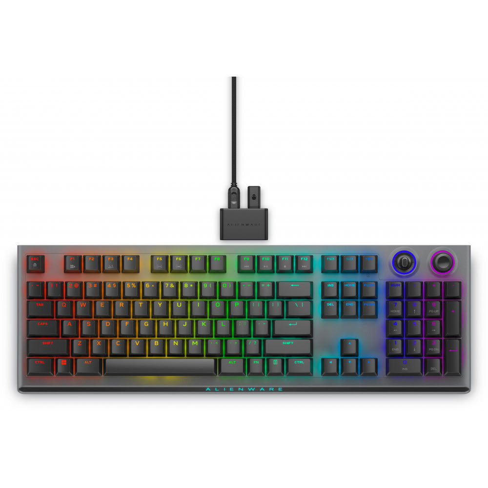 CABVALTECH